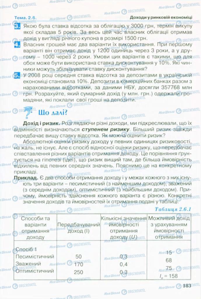 Підручники Економіка 10 клас сторінка 183