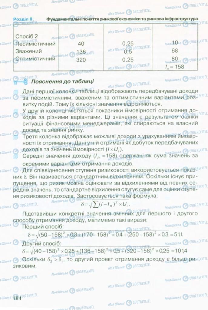 Підручники Економіка 10 клас сторінка 184