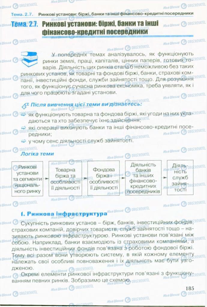 Підручники Економіка 10 клас сторінка 185