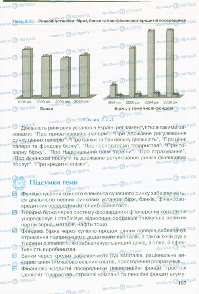 Підручники Економіка 10 клас сторінка 197