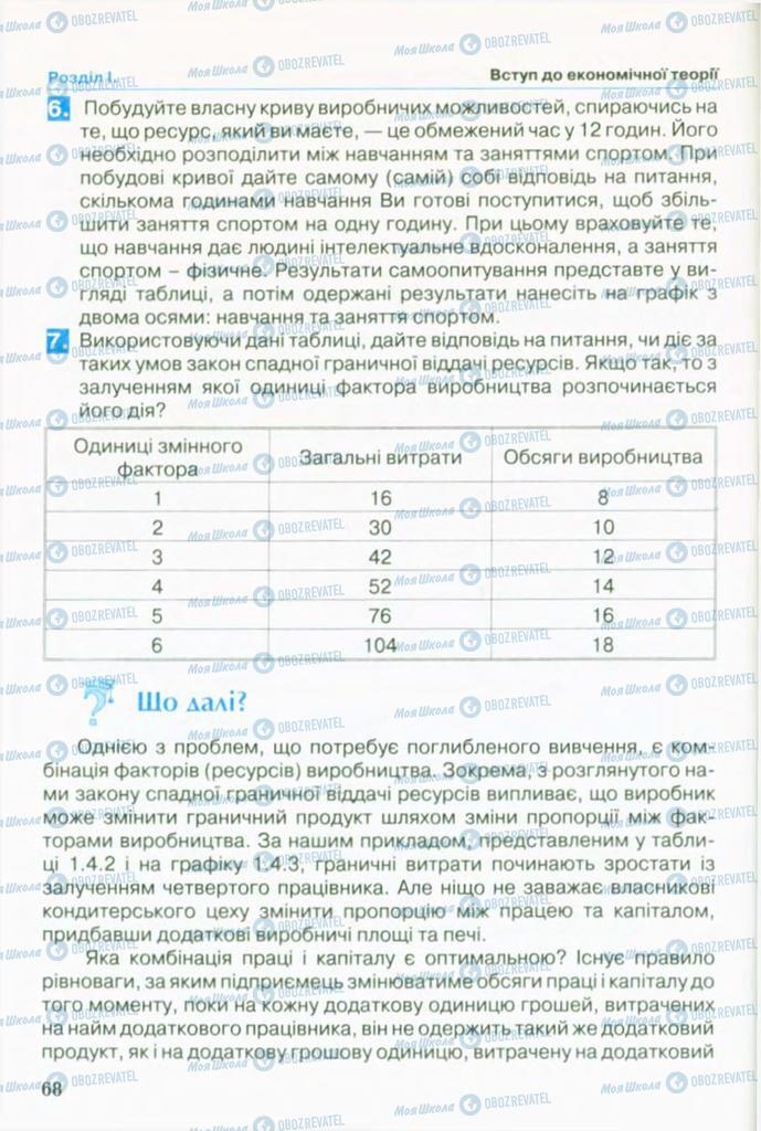 Учебники Экономика 10 класс страница 68