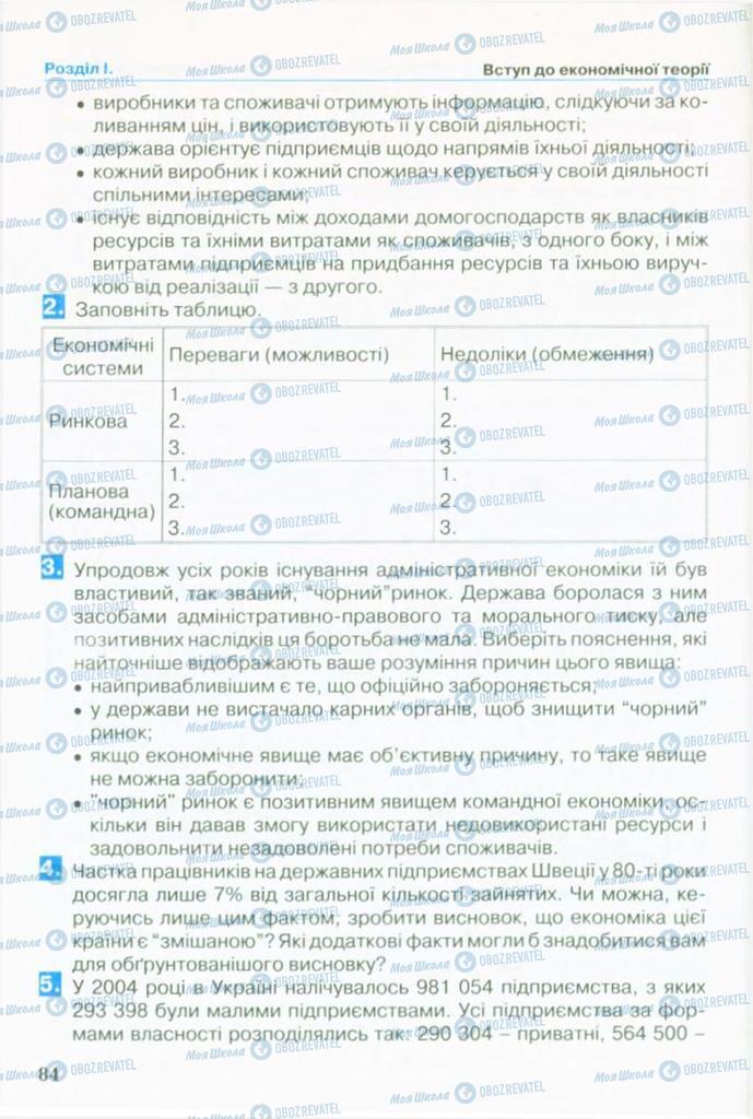 Підручники Економіка 10 клас сторінка 84