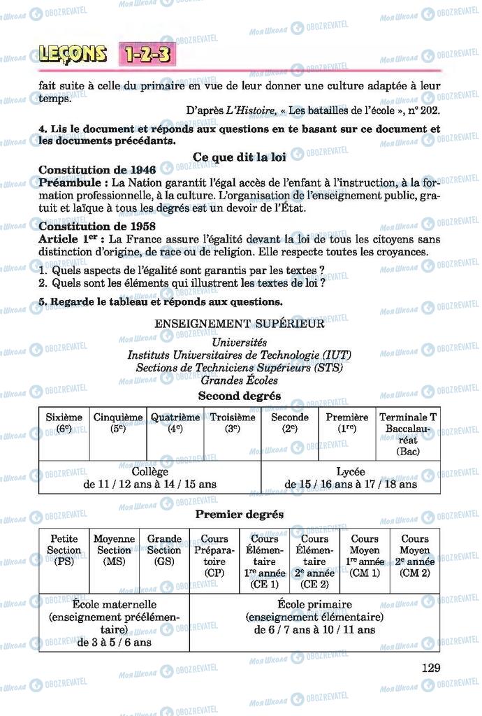 Підручники Французька мова 7 клас сторінка 129