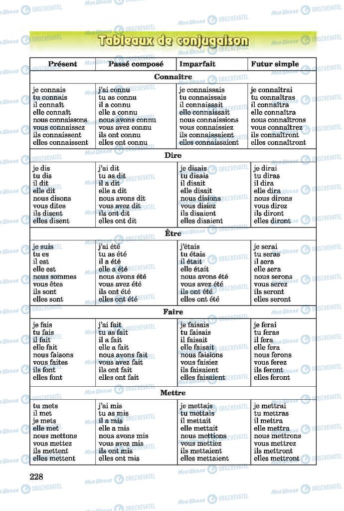 Учебники Французский язык 7 класс страница 228