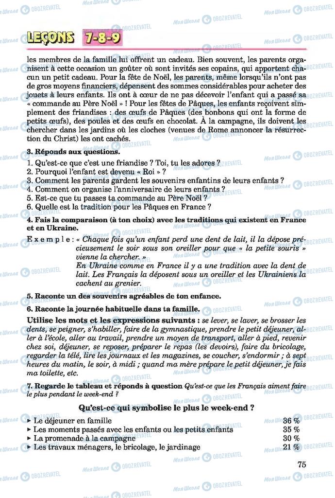 Підручники Французька мова 7 клас сторінка 75