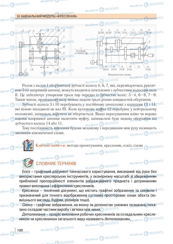Учебники Технологии 10 класс страница 100