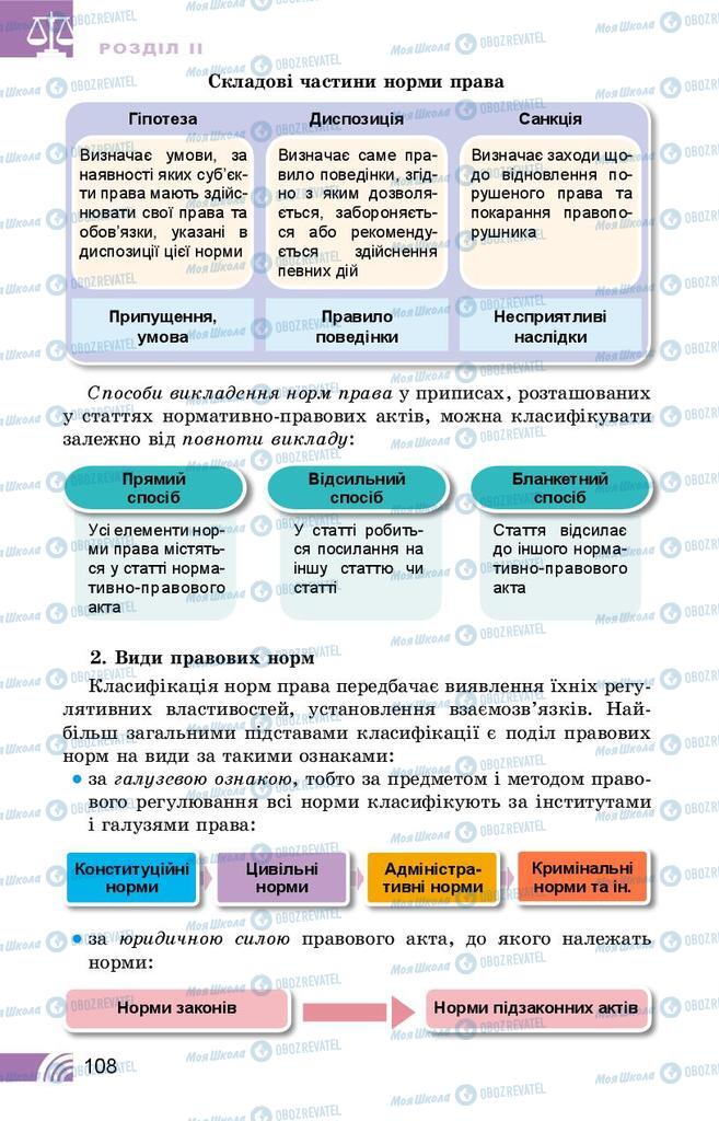 Підручники Правознавство 10 клас сторінка 108