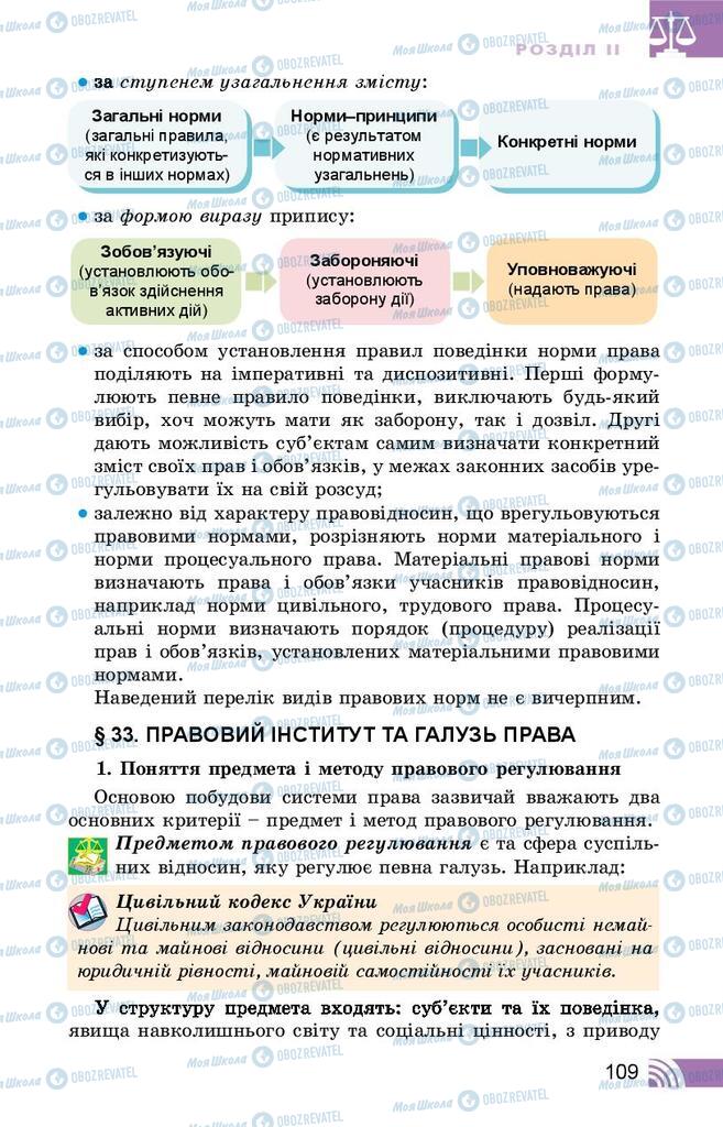 Підручники Правознавство 10 клас сторінка 109