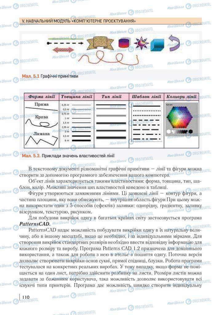 Підручники Технології 10 клас сторінка 110
