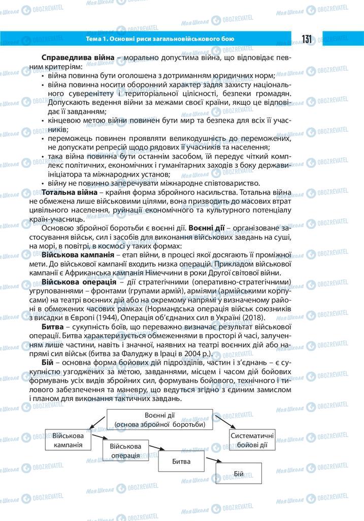 Підручники Захист Вітчизни 10 клас сторінка 131