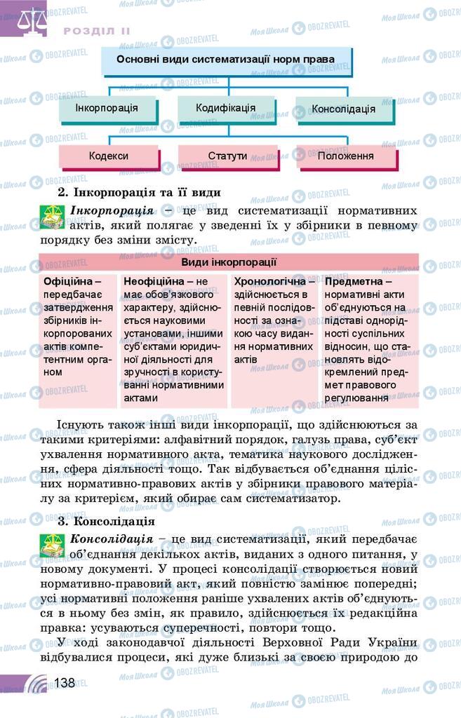 Підручники Правознавство 10 клас сторінка 138