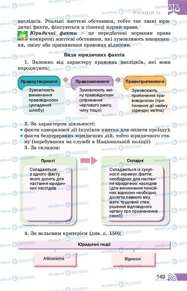 Учебники Правоведение 10 класс страница 149