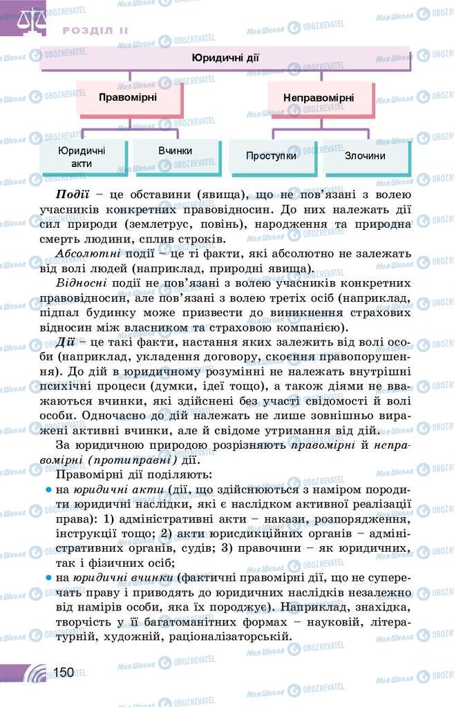 Підручники Правознавство 10 клас сторінка 150