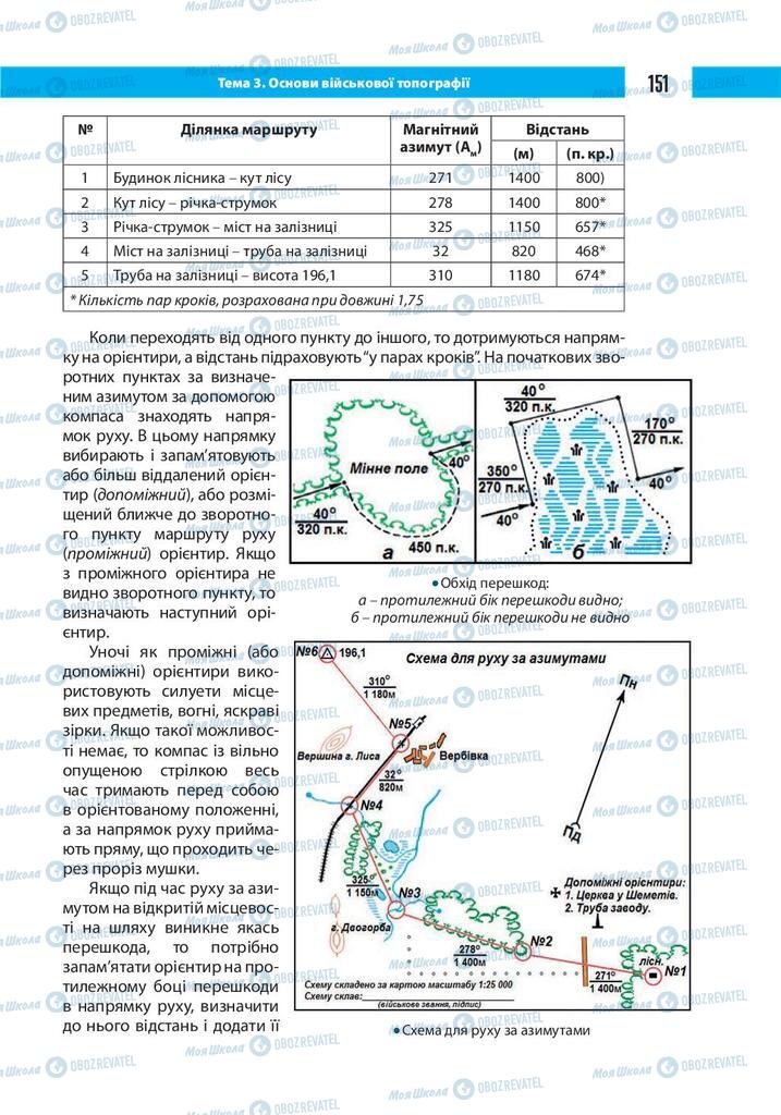 Підручники Захист Вітчизни 10 клас сторінка 151