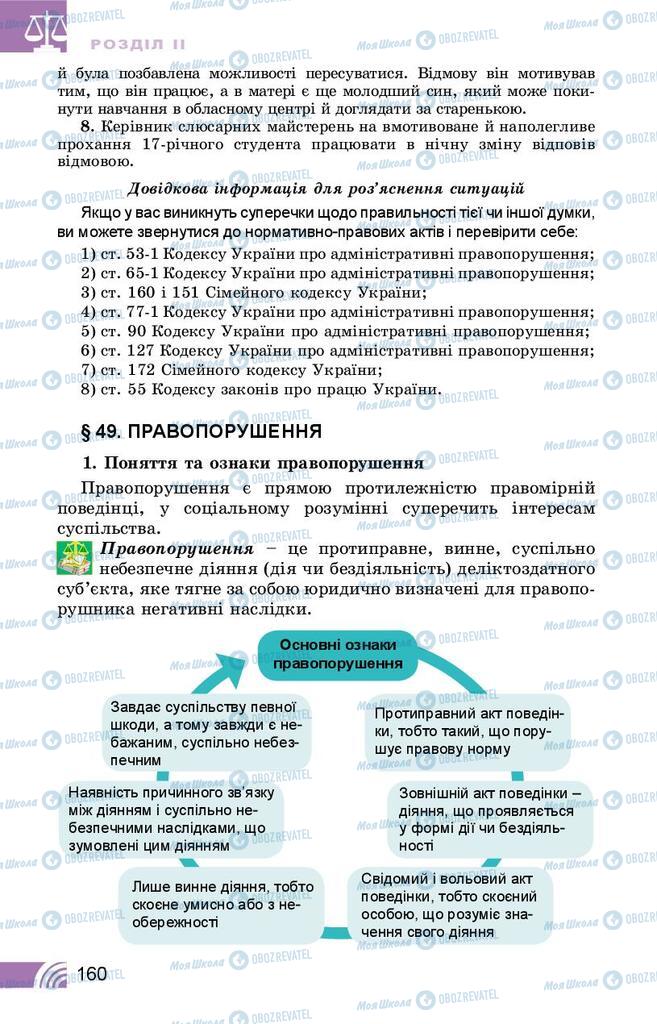 Підручники Правознавство 10 клас сторінка 160