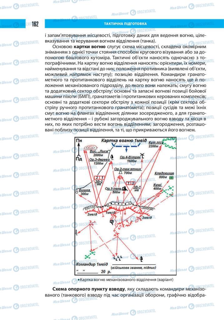 Підручники Захист Вітчизни 10 клас сторінка 162