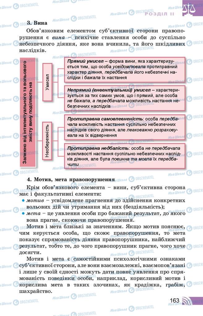 Підручники Правознавство 10 клас сторінка 163