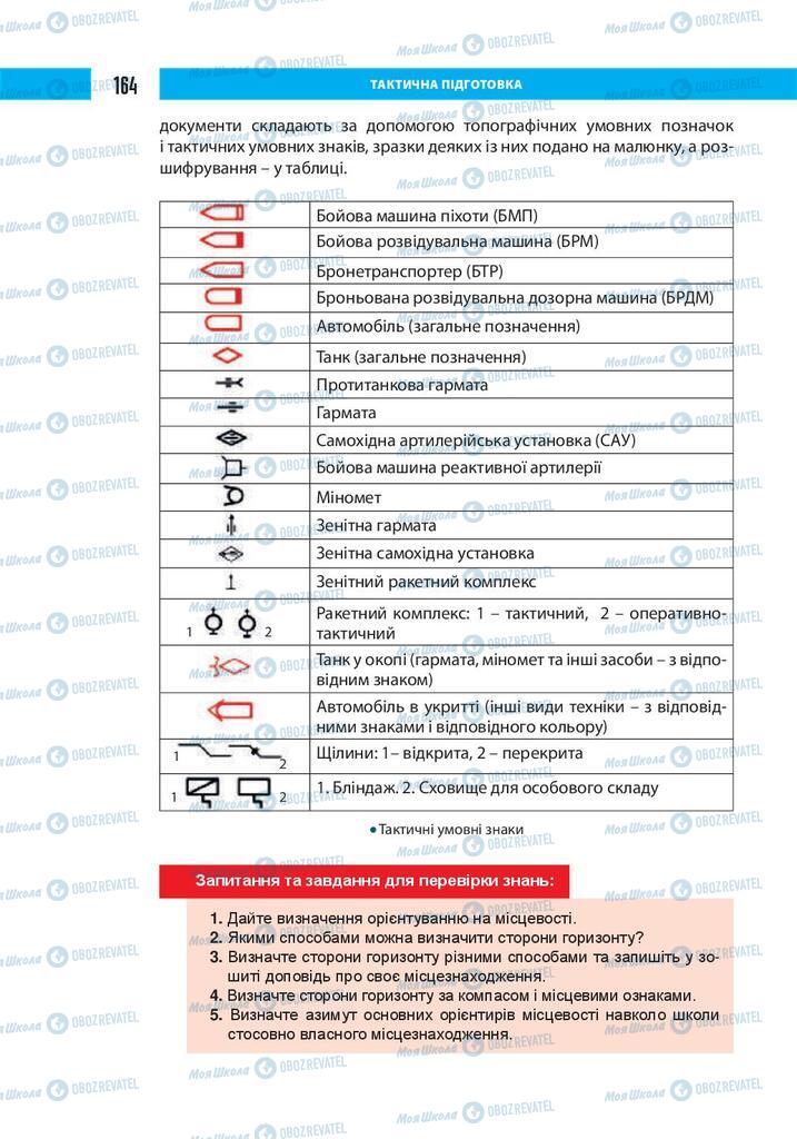Підручники Захист Вітчизни 10 клас сторінка 164