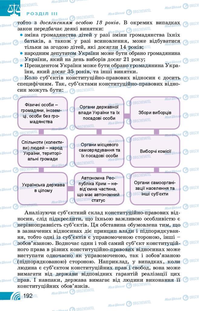 Підручники Правознавство 10 клас сторінка 192