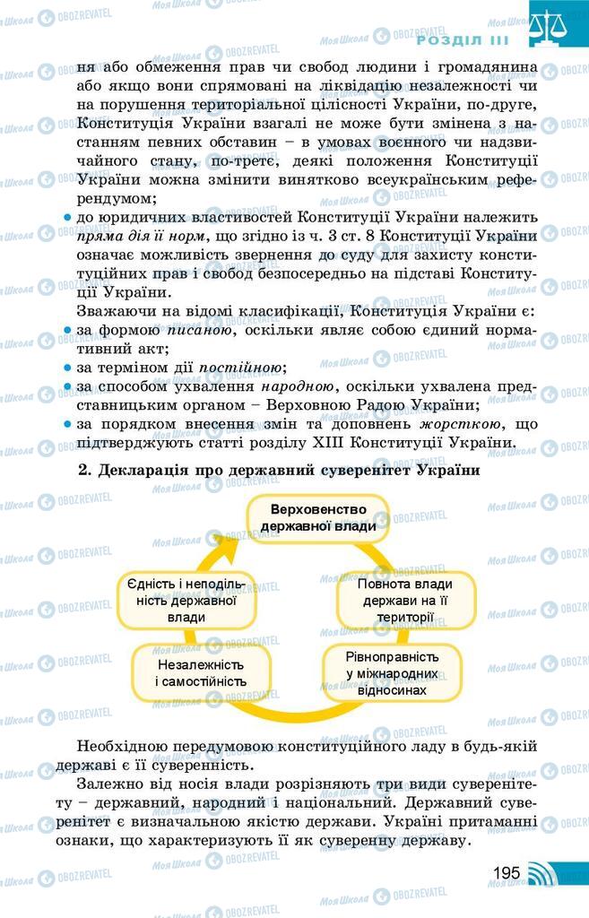 Підручники Правознавство 10 клас сторінка 195