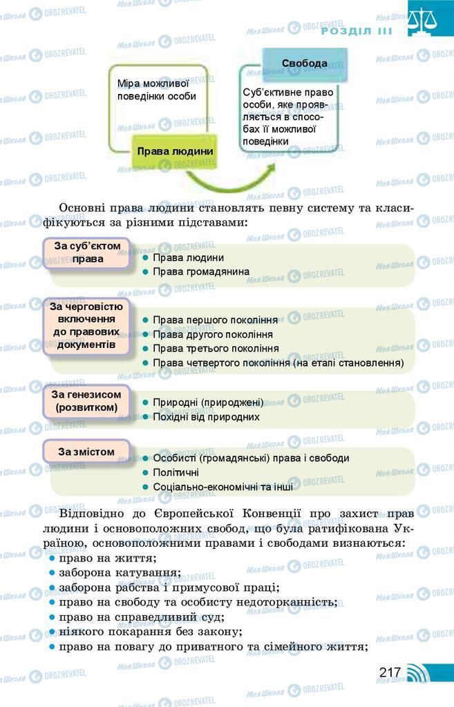 Підручники Правознавство 10 клас сторінка 217