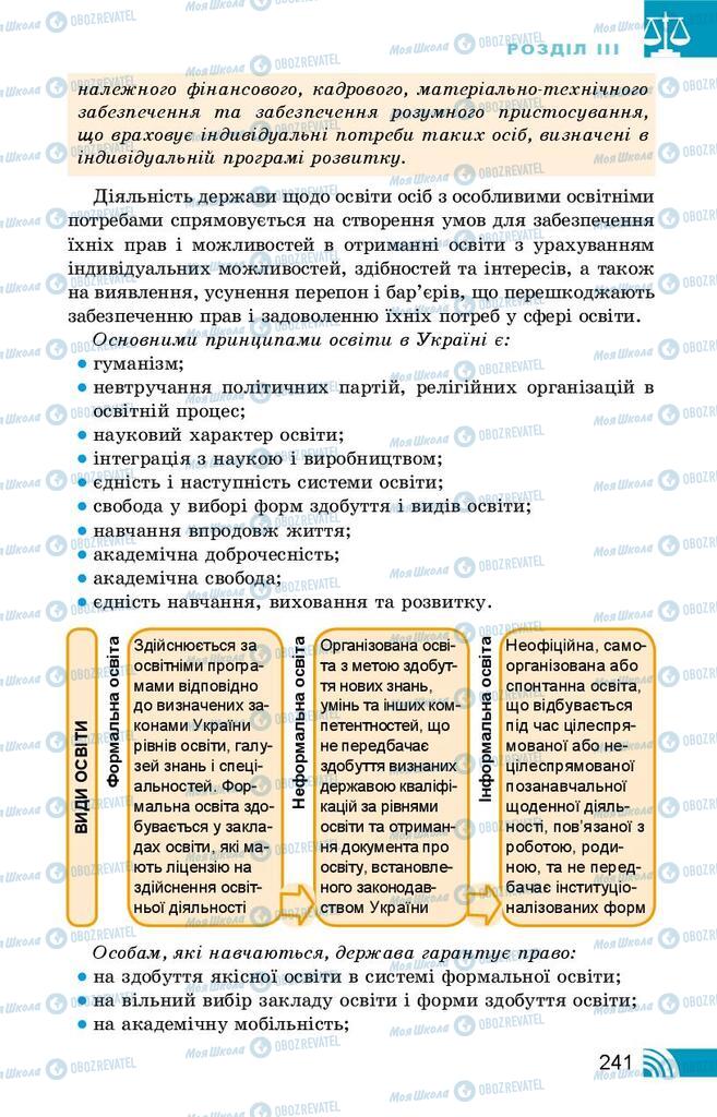 Підручники Правознавство 10 клас сторінка 241