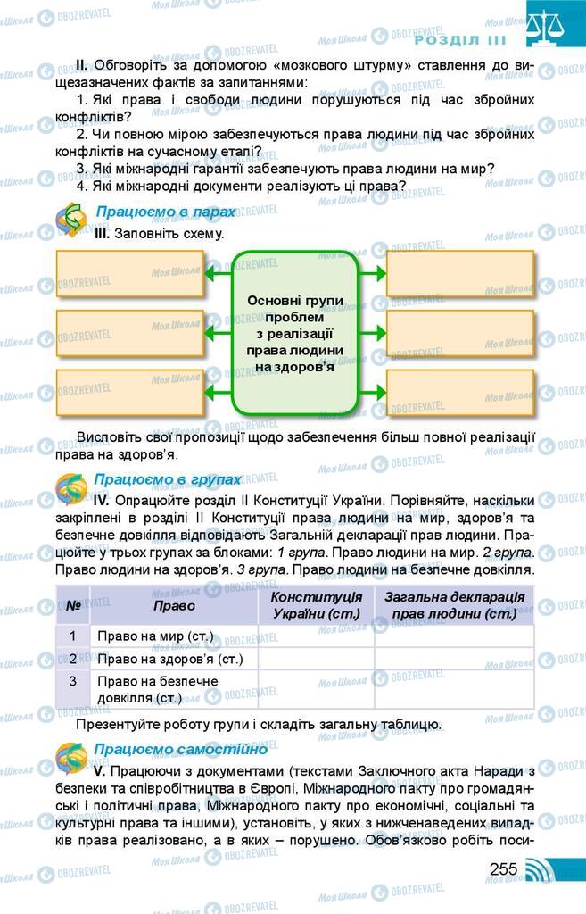 Підручники Правознавство 10 клас сторінка 255