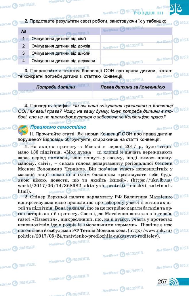 Підручники Правознавство 10 клас сторінка 257