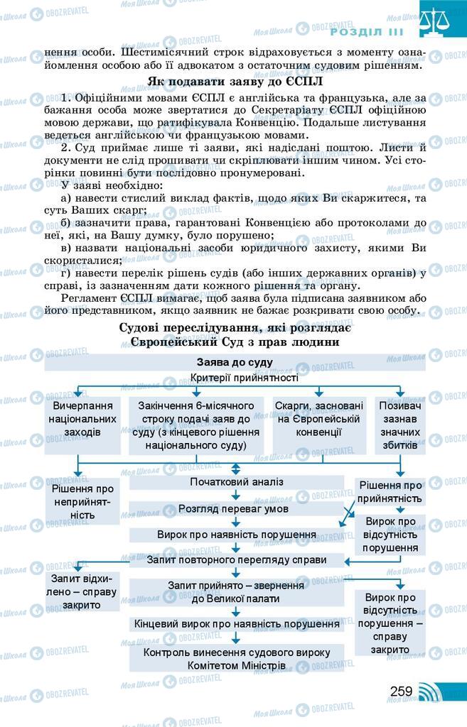 Підручники Правознавство 10 клас сторінка 259