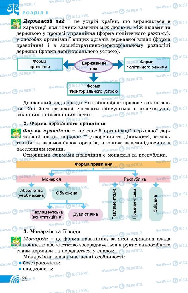 Підручники Правознавство 10 клас сторінка 26