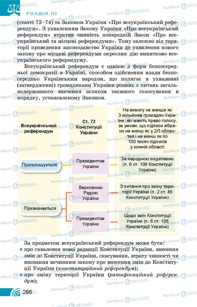 Учебники Правоведение 10 класс страница 266