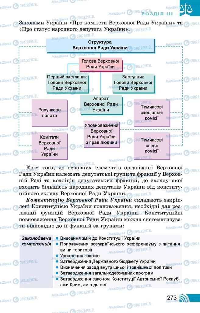 Підручники Правознавство 10 клас сторінка 273