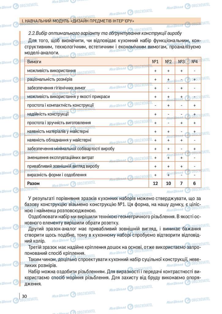 Учебники Технологии 10 класс страница 30