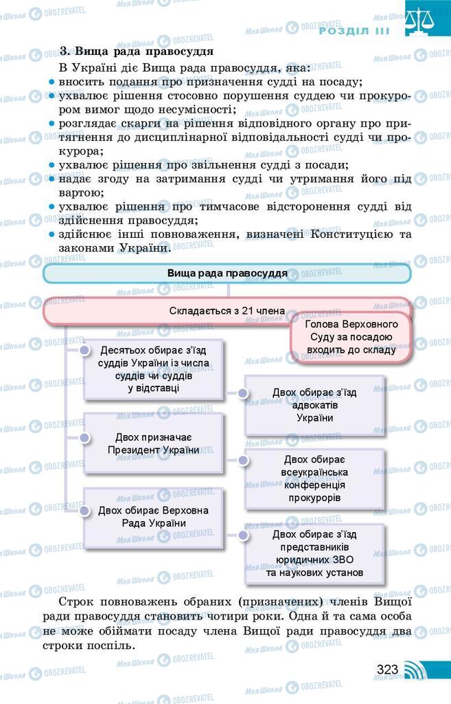 Підручники Правознавство 10 клас сторінка 323