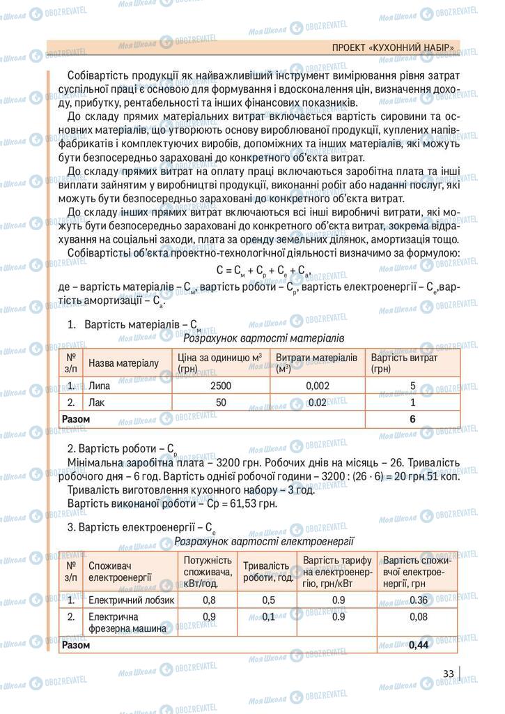 Підручники Технології 10 клас сторінка 33