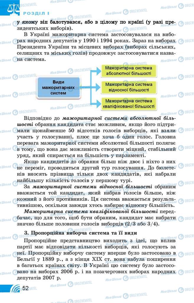 Підручники Правознавство 10 клас сторінка 52