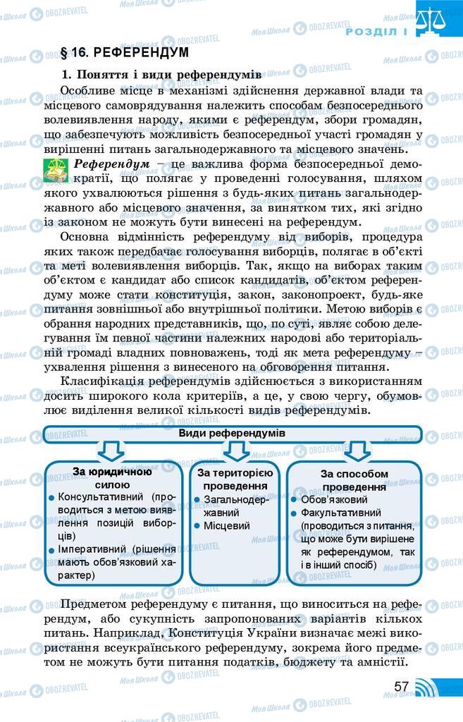 Підручники Правознавство 10 клас сторінка 57