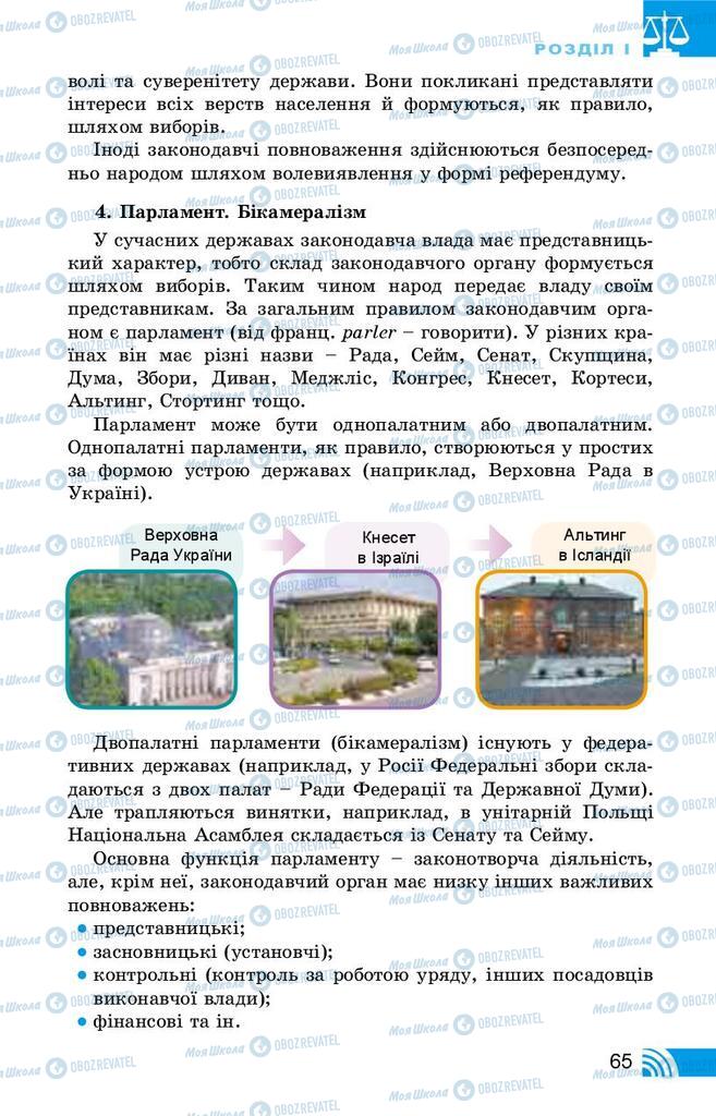 Підручники Правознавство 10 клас сторінка 65