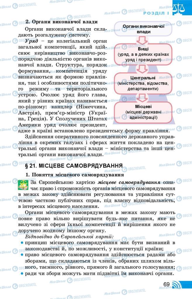 Підручники Правознавство 10 клас сторінка 69