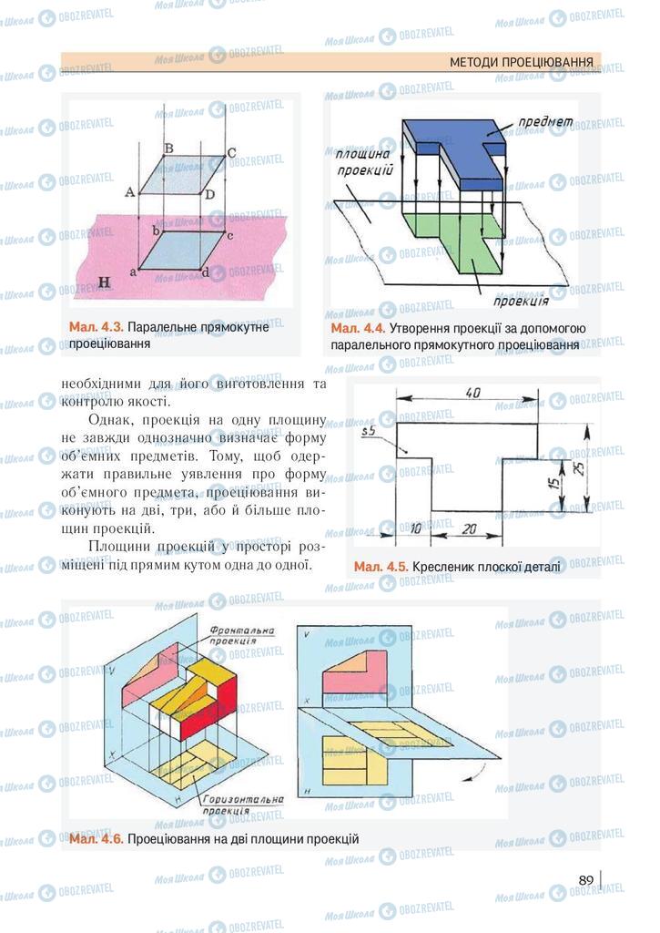 Учебники Технологии 10 класс страница 89