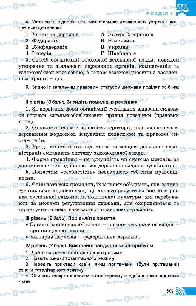 Підручники Правознавство 10 клас сторінка 93