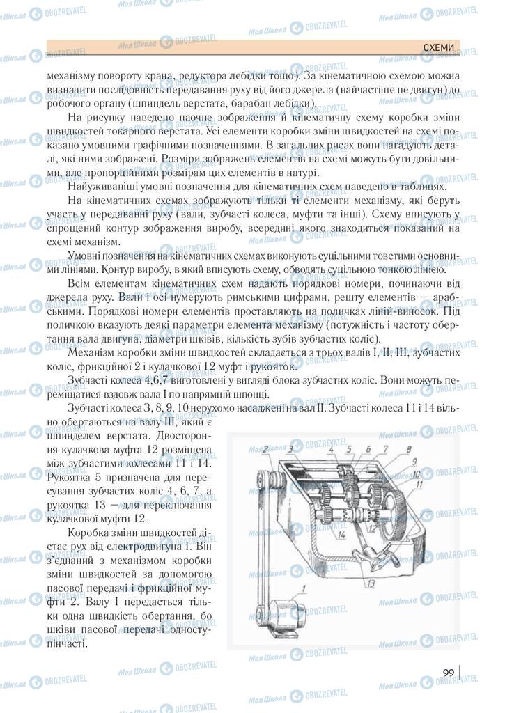 Підручники Технології 10 клас сторінка 99