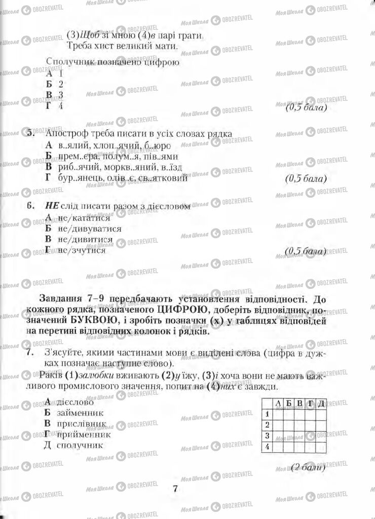 Підручники Українська мова 5 клас сторінка 7