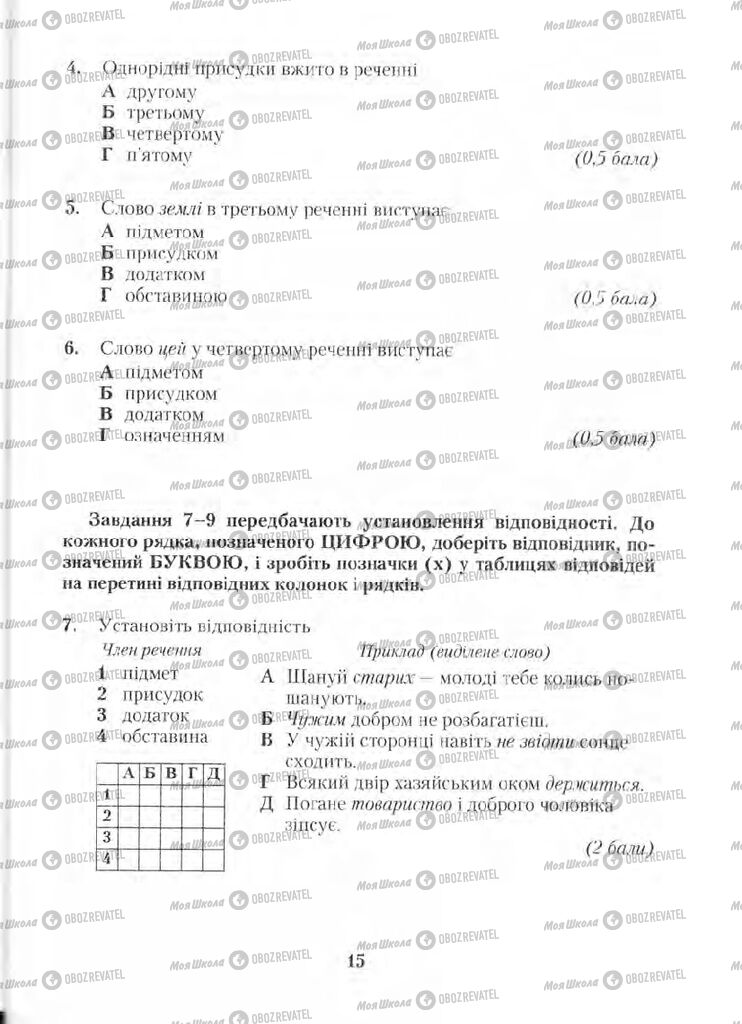 Учебники Укр мова 5 класс страница 15