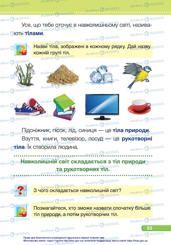 Підручники Я досліджую світ 1 клас сторінка 53