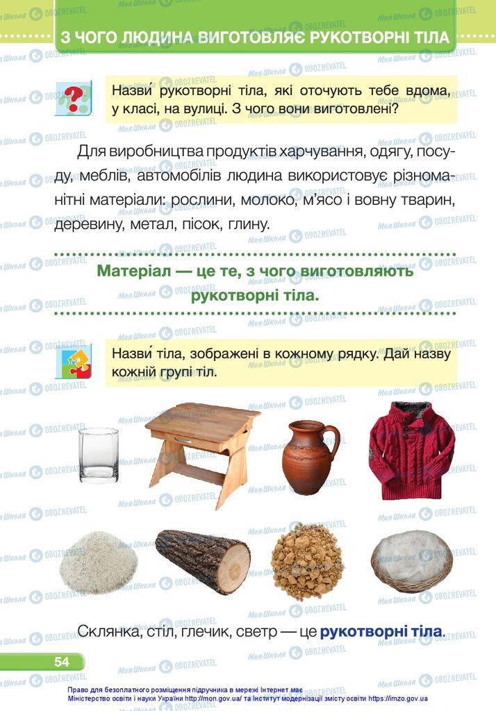 Підручники Я досліджую світ 1 клас сторінка 54