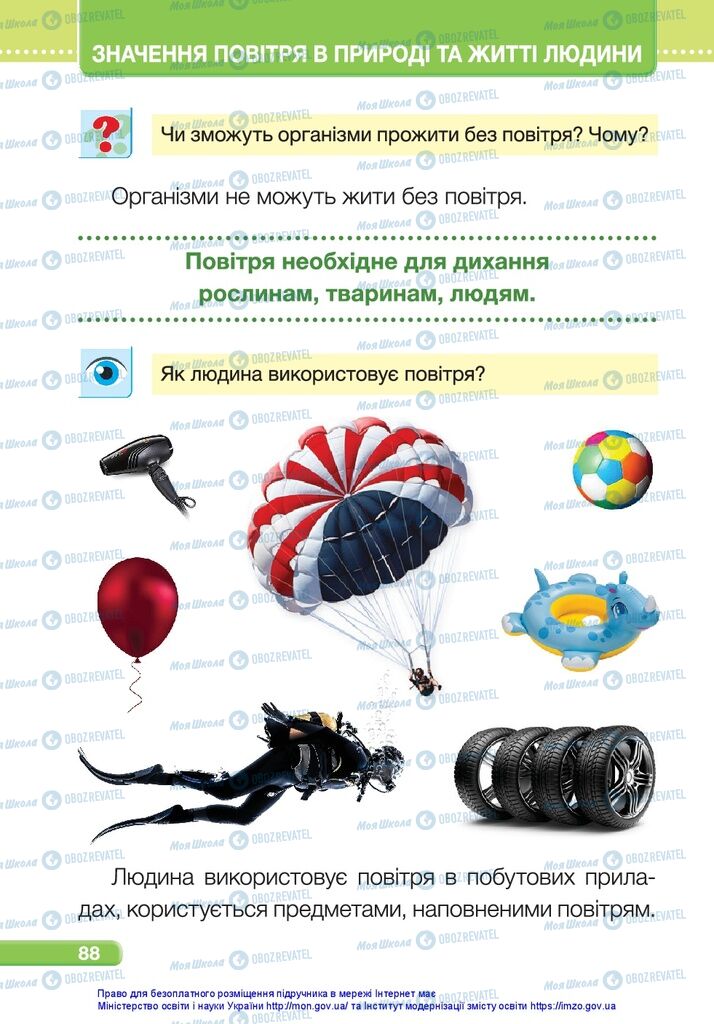 Підручники Я досліджую світ 1 клас сторінка 88