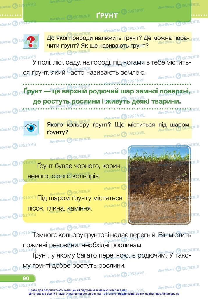 Підручники Я досліджую світ 1 клас сторінка 90