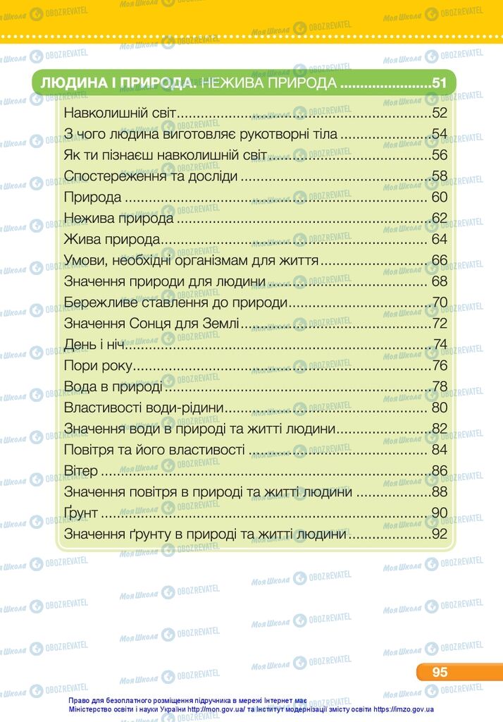 Підручники Я досліджую світ 1 клас сторінка 95