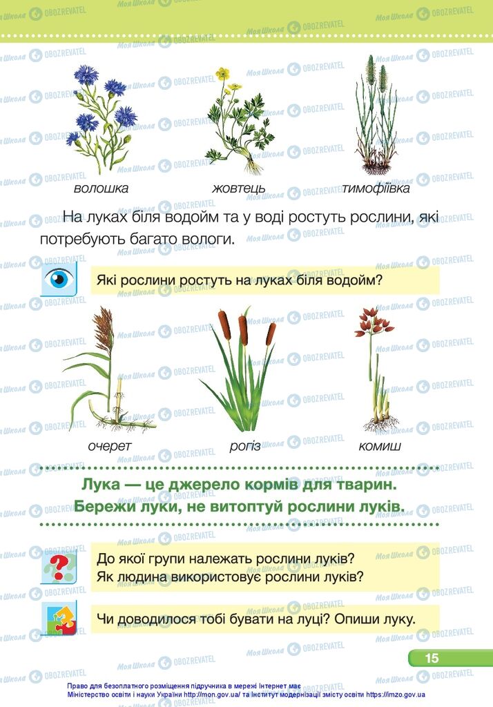 Підручники Я досліджую світ 1 клас сторінка 15